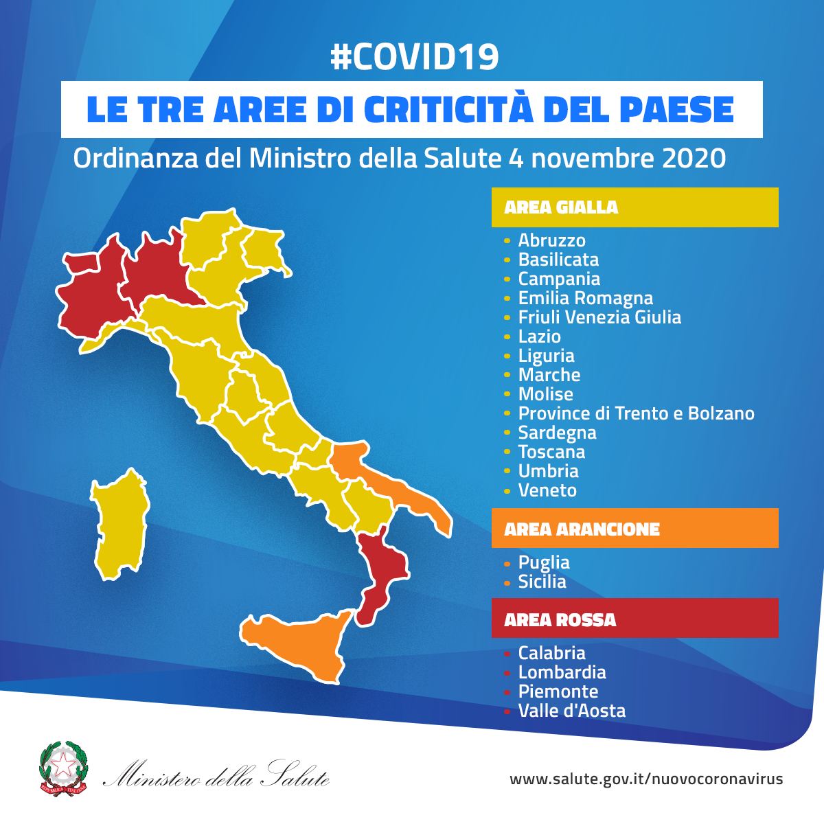 EMERGENZA CORONAVIRUS: DPCM del 03/11/2020 foto 