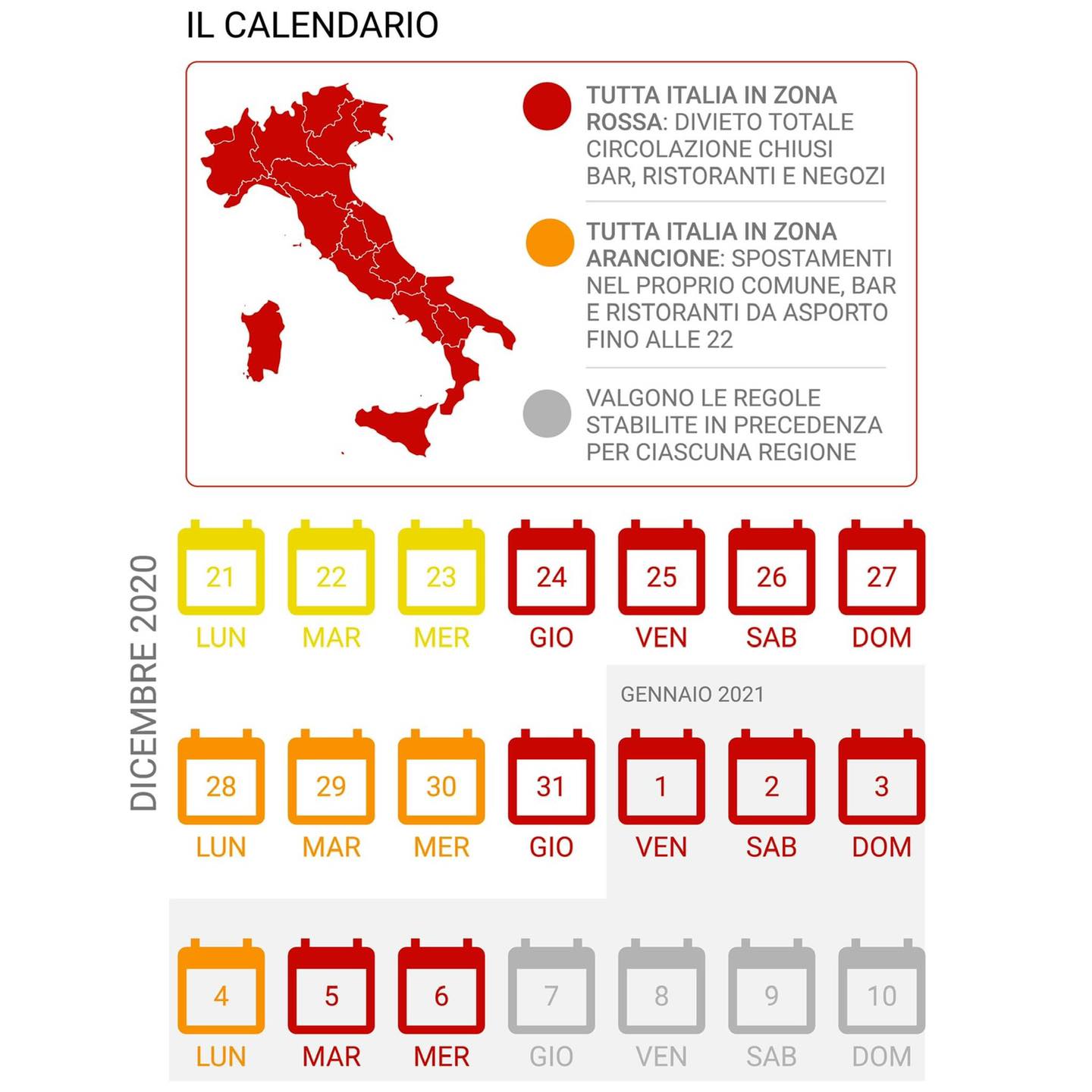 AGGIORNAMENTO CORONAVIRUS: REGOLE PER LE FESTIVITA  NATALIZIE foto 