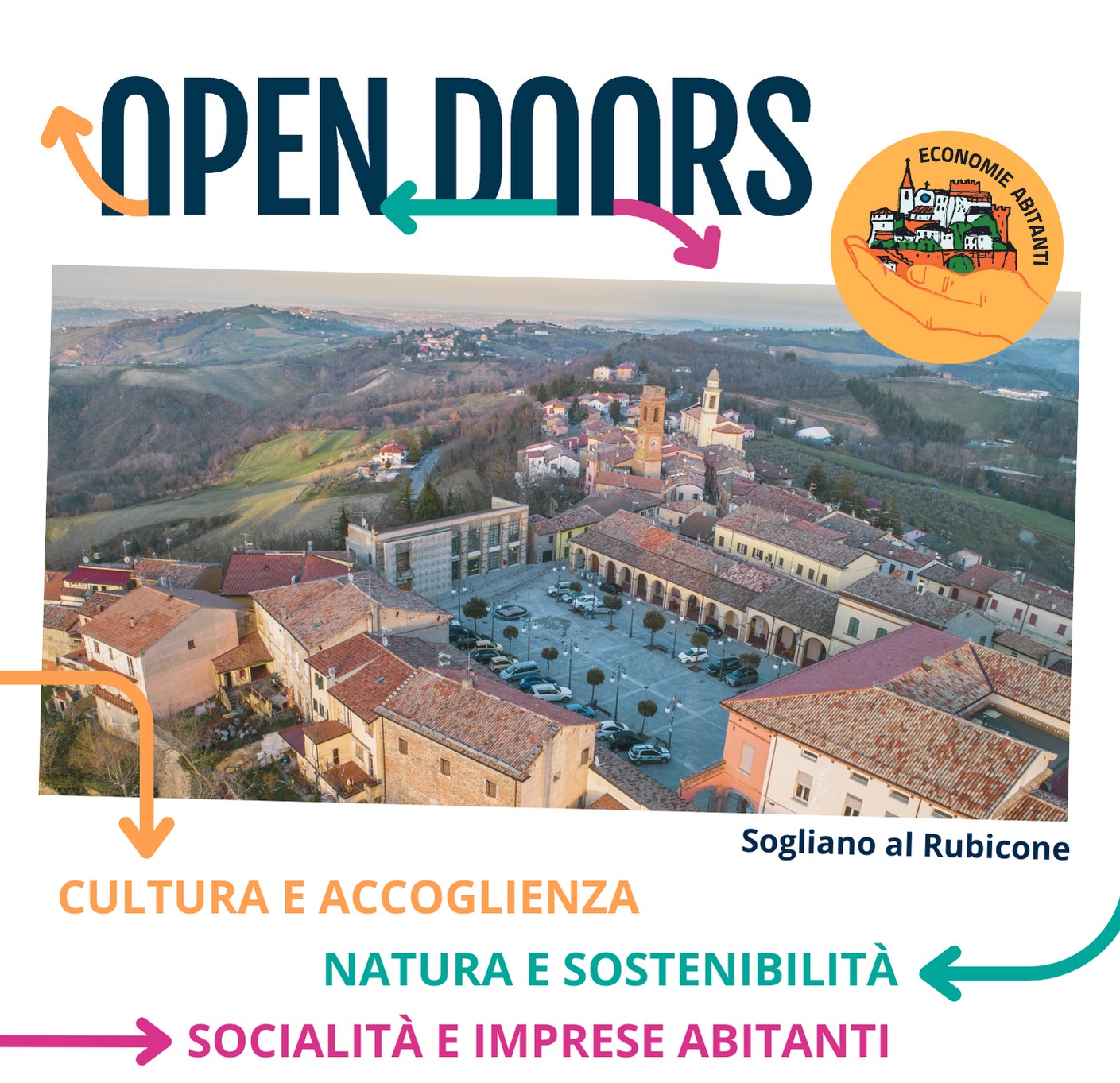 PRESENTAZIONE PERCORSO OPEN DOORS: NUOVE IMPRESE ABITANTI foto 